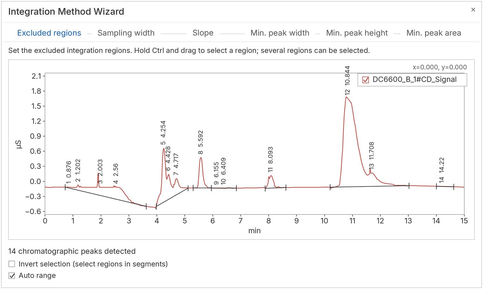 Integration wizard